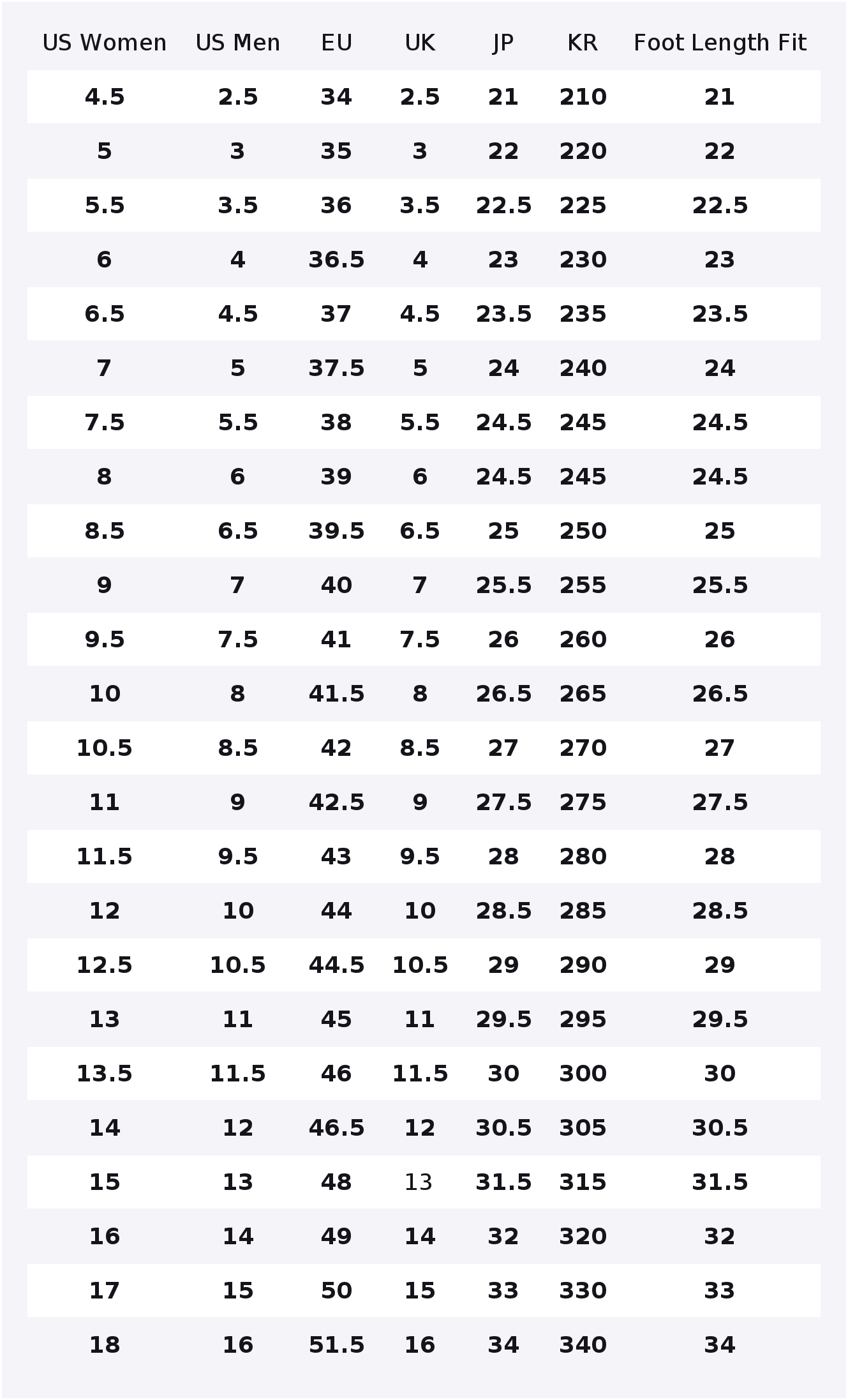 Женские низкие кеды Converse C – обзор и цена Converse Shoes Chuck 70